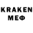 Кетамин ketamine Budhiram Brahma